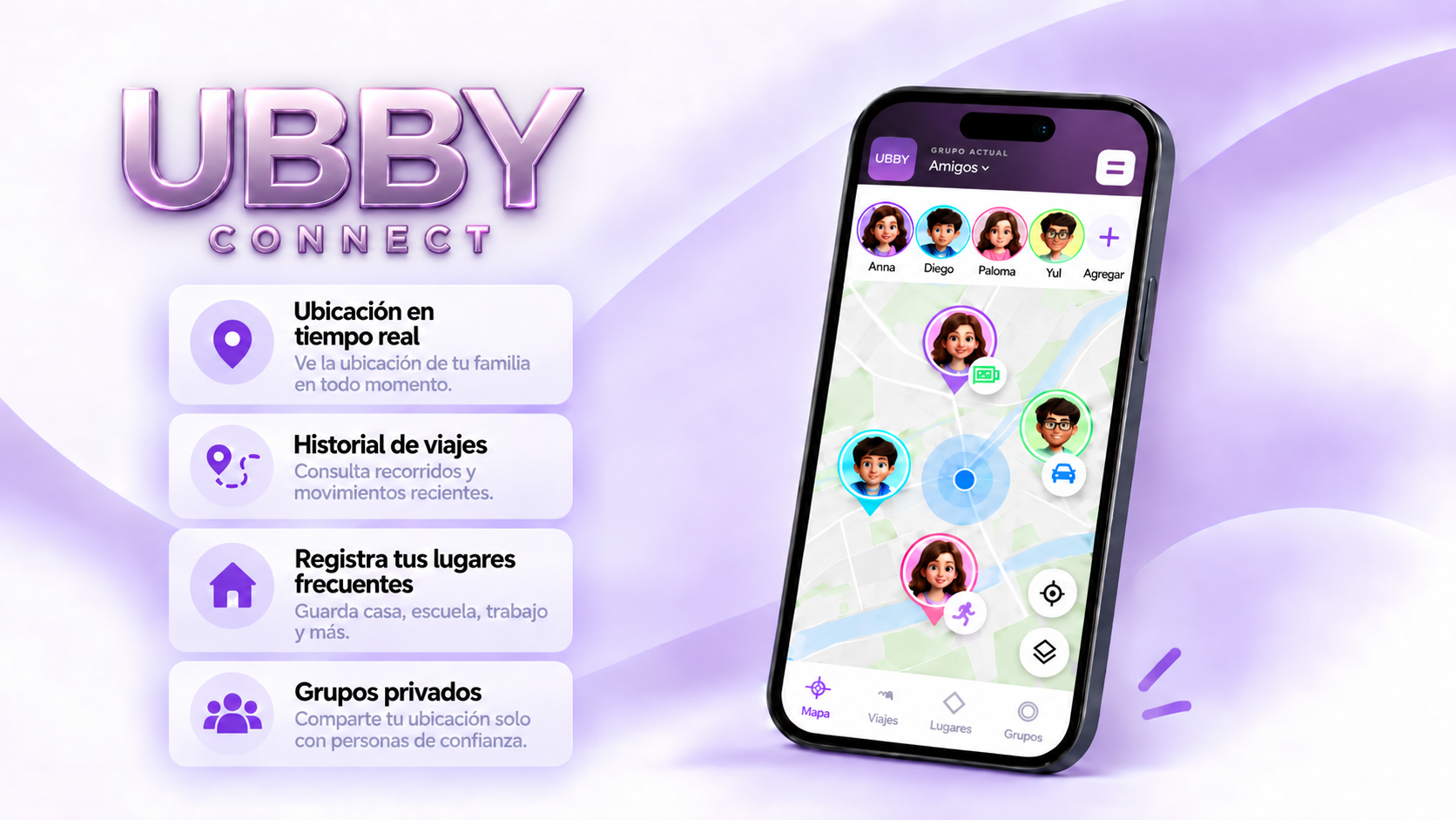 Funciones principales de UBBY: ubicación en tiempo real, grupos privados e historial de viajes
